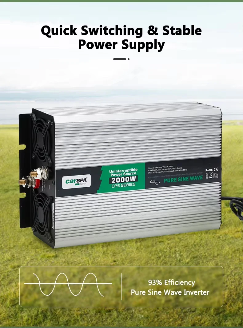 Solar Inverter 2000W with charger 12V OEM German supplier - cps1000 Home inverter with charger