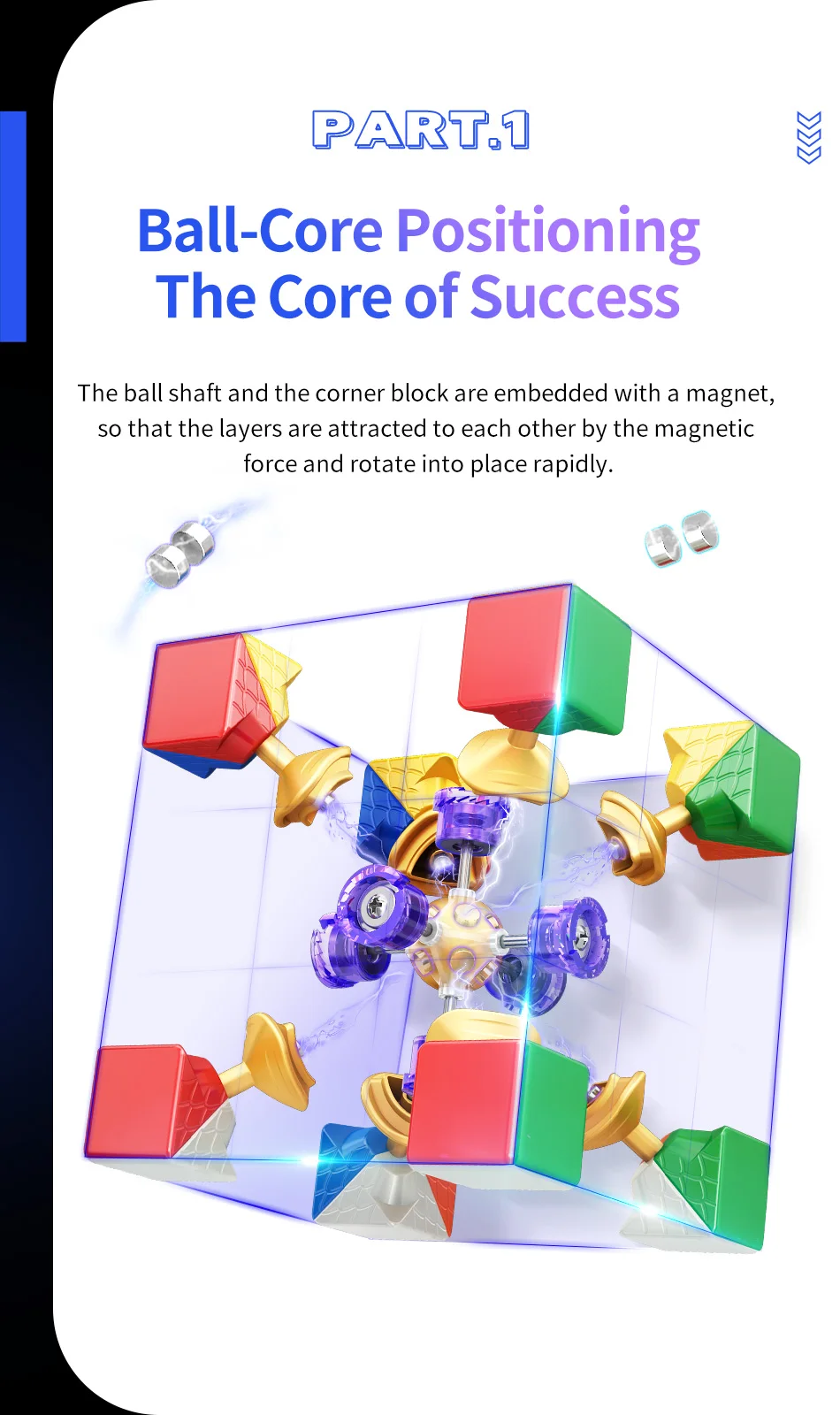 Moyu новый супер RS3M магнитный кубик скорости кубик-магнитный шар-головоломка из материала ПК развивающая игрушка пластиковая цветная коробка унисекс ABS