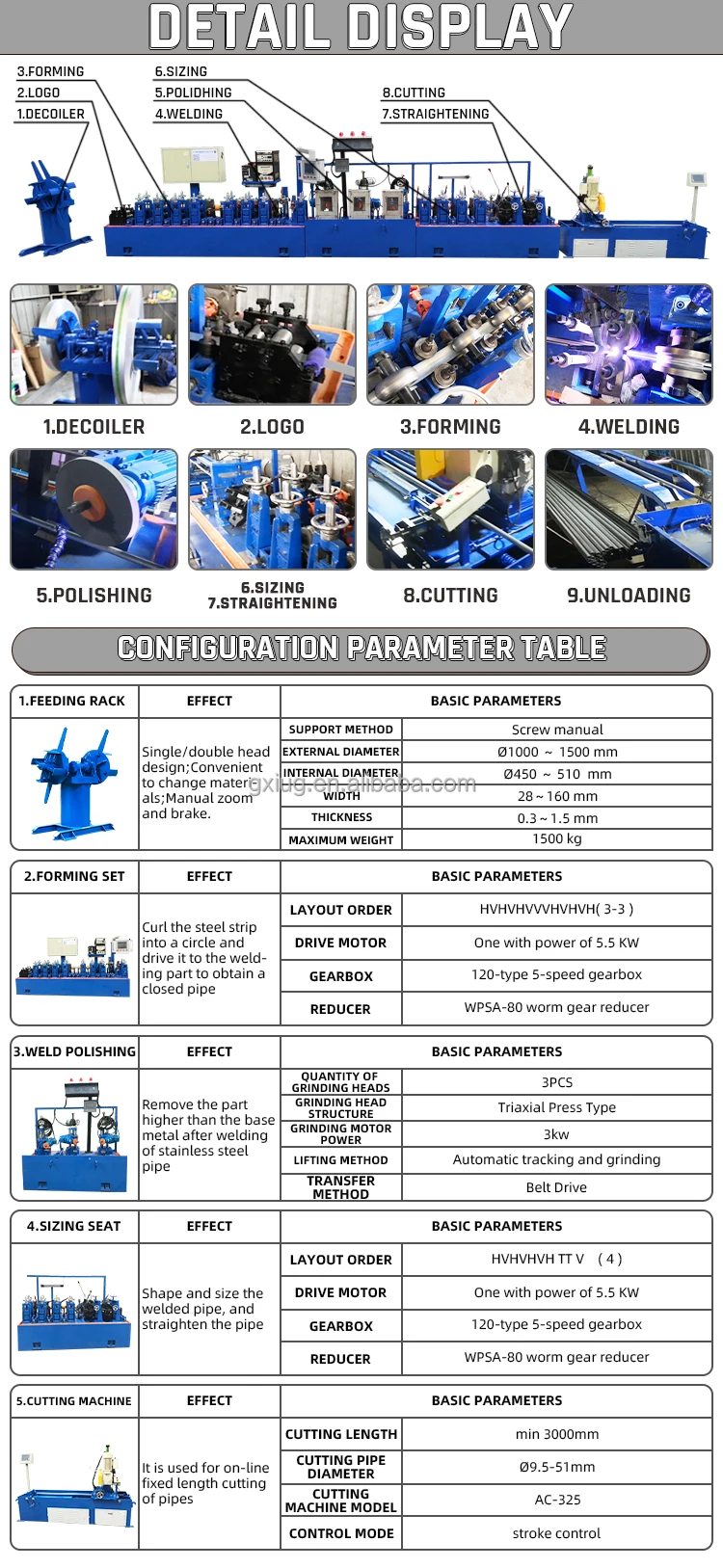 pipe machine tube line