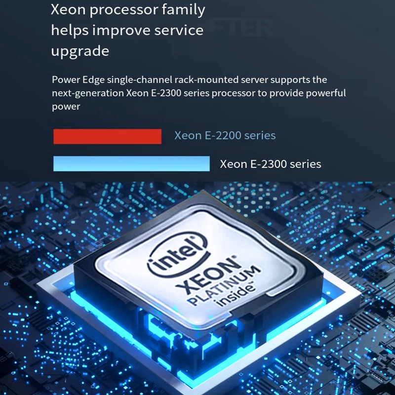 Original new Intel Xeon Enterprise computer Dell PowerEdge R350 1U rack server