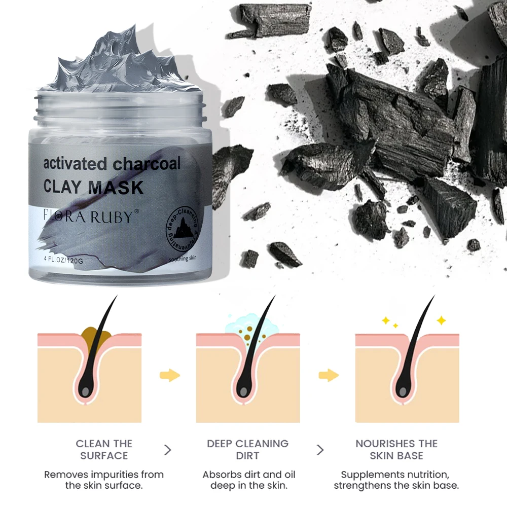 Dead sea clay mud mask Turmeric cleansing facial mask clay face masks