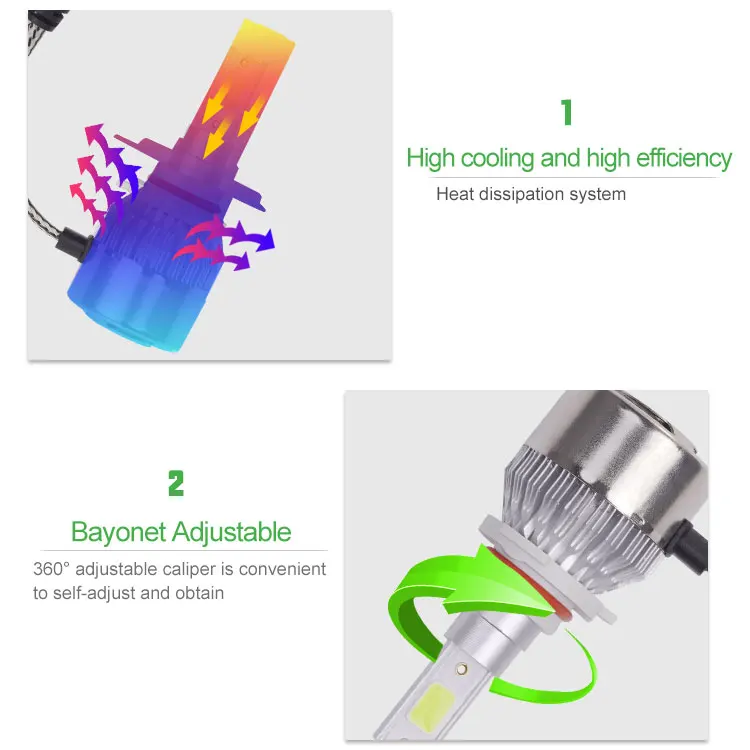 New Design Waterproof 400 lm H4 Led Headlight Bulbs 9005