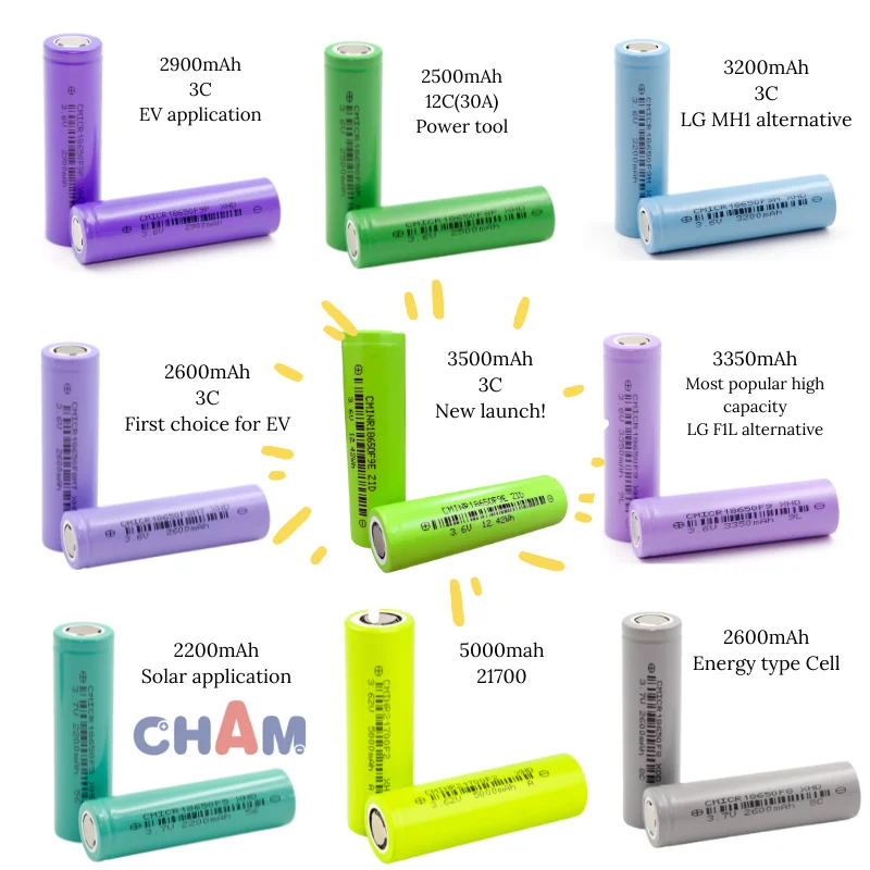 CHAM EV 18650 2900mAh Battery 3.6v 3.7v lithium battery 3C electric scooter rechargeable li-ion cell for electric bicycle