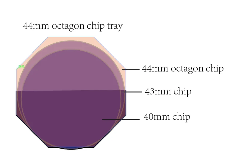 0CTAGON CHIP TRAY CHIP TRAY