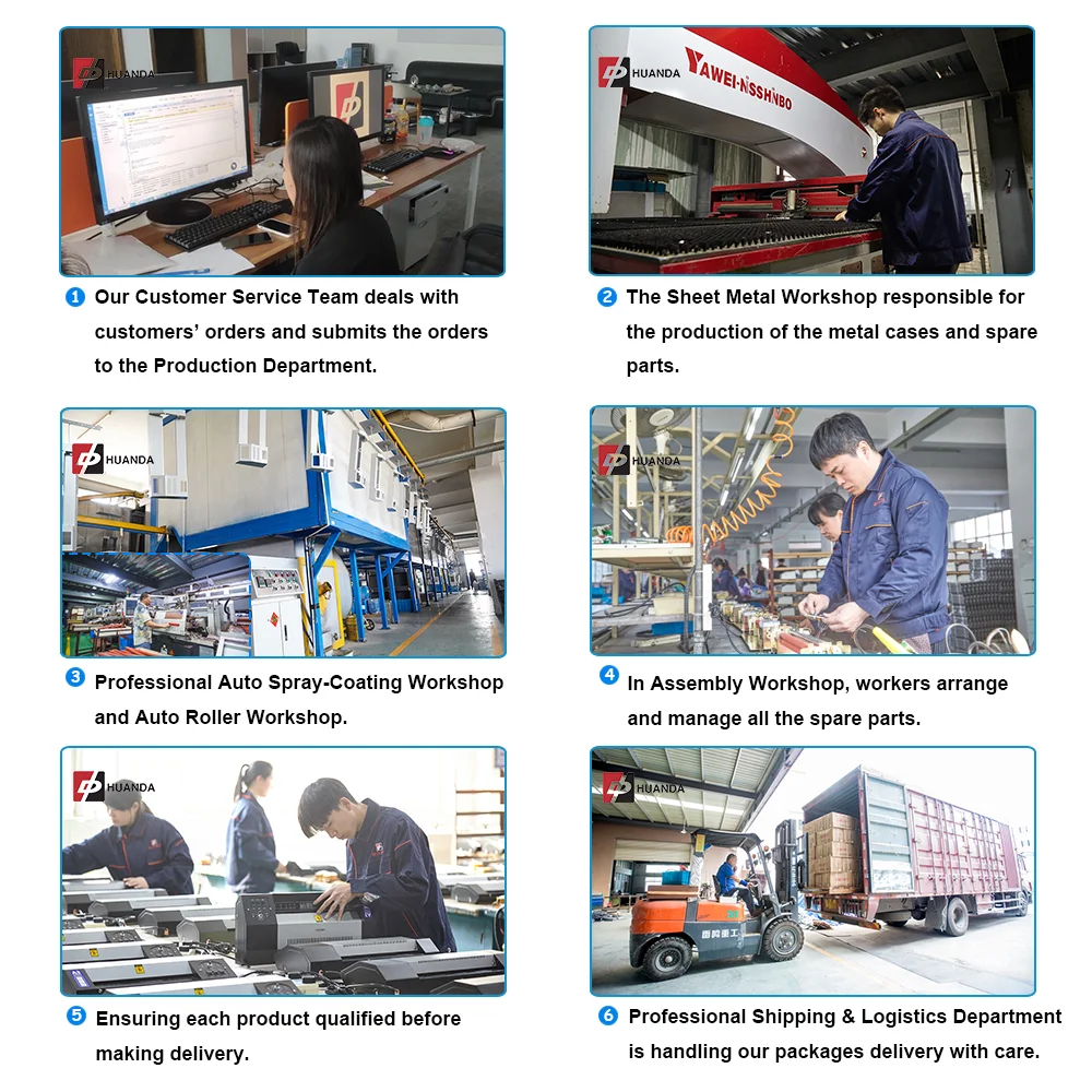 Huanda HD-ZY3 Leaflet Industrial Paper Booklet Making Folding Machine Automatic