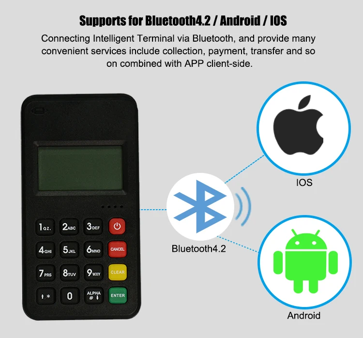 MSR Chip rfid reader contactless mini pos terminal mobile payment mpos device M6 PLUS