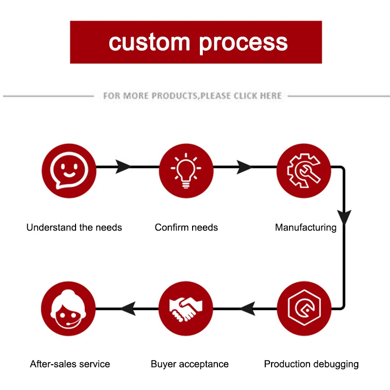 Full Auto Round Bottle Front and Back Double Sided Two Stickers Labeling Machine