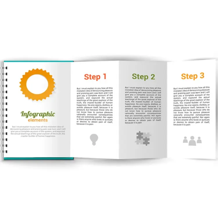 Cheap Brochure  Flyer/leaflet/catalogue/booklet Printing Instruction