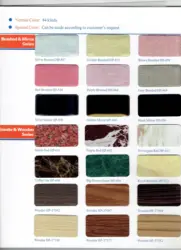 aluminum honeycomb sandwich sheet panels  with different specification