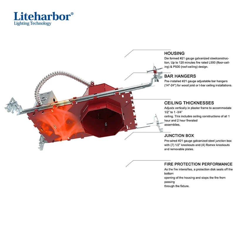 New Construction 4Inch LED Fire Junction Box Fireproof Luminaire Housing For Indoor Lighting