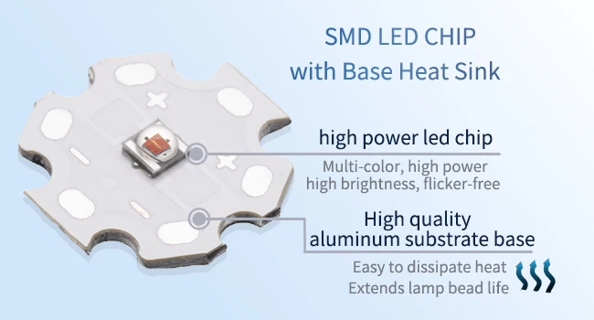 Высокое качество лучшая продажа высокомощный светодиодный чип 3535 SMD 3 Вт с алюминиевой пластиной 20 мм радиатор 1050-1060 нм