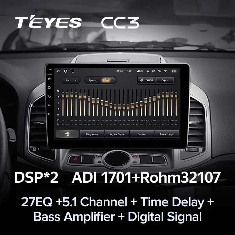  TEYES CC3 для Chevrolet Captiva 1 2011 - 2016 автомобильный Радио Мультимедиа Видео плеер Навигация стерео Android No 2din 2 din