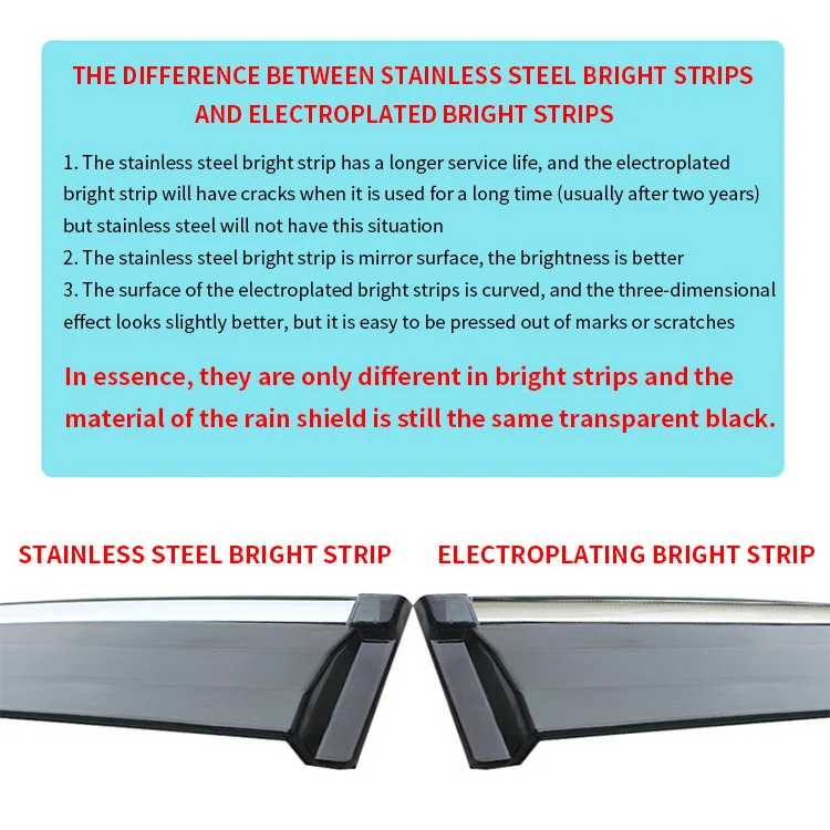 Special supply for foreign trade Window Sun Vent Visor Rain Guards Sun Door Visor window visor for  toyota innova 2016