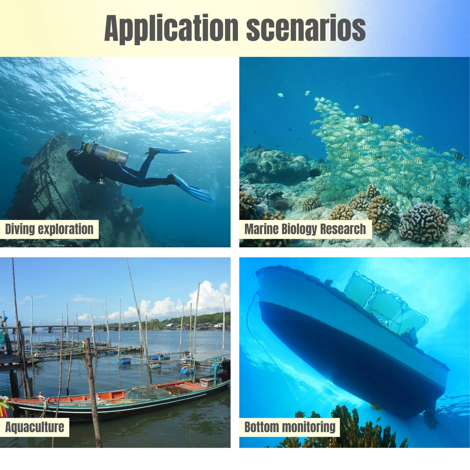 10 Inch Display Screen With Extendable Pole Underwater Camera Fishing Camera