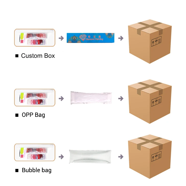 package.jpg