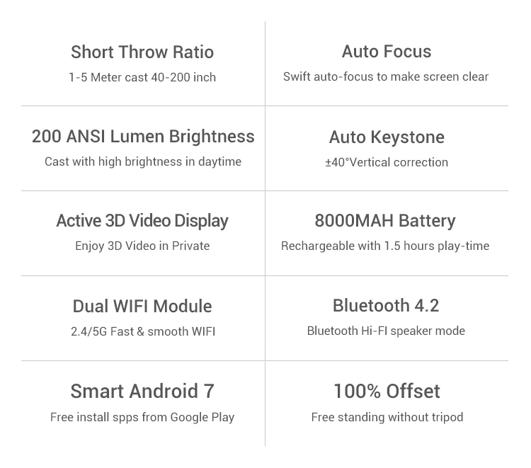 best seller full hd rechargeable camping dlp portable 1080p 3D auto focus home cinema Android Proyector