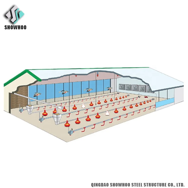 Prefabricated Chicken House Designs Poultry Farm Building Structures