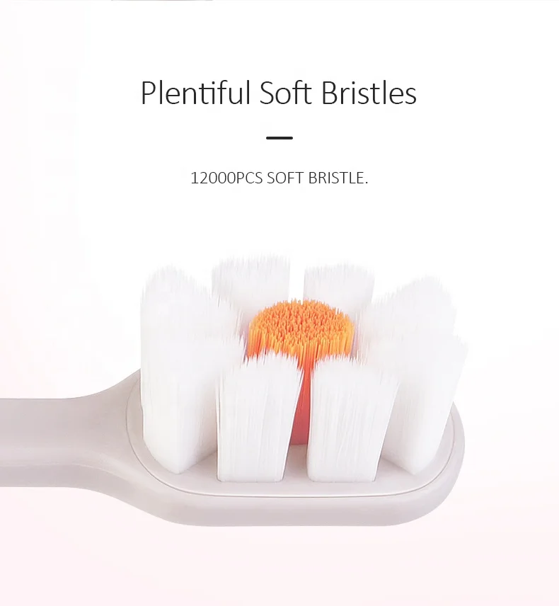 Anchorless Toothbrush 10000 Bristles Toothbrush Manual Nano Soft Toothbrush