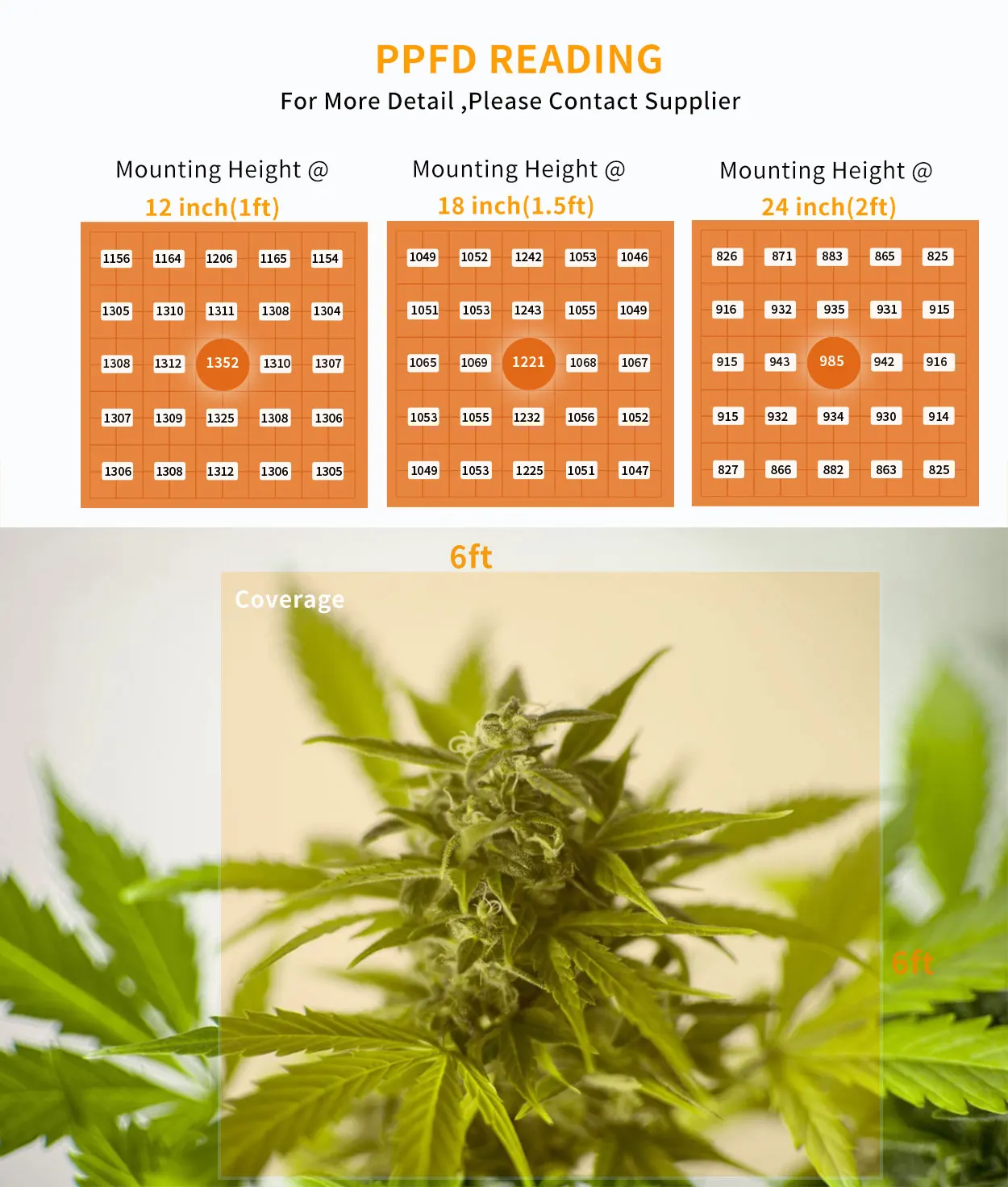 1100 Watt 301B Full Spectrum Greenhouse Led Grow Light Commercial Vertical Farming Hydroponic