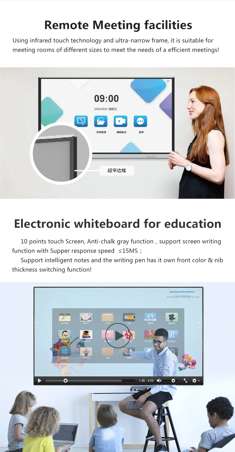 interactive E-board (2)
