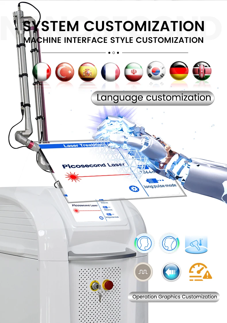 Professional PicoLaser 532 755 1320 1064 Pico Second Tattoo Removal Laser Machine Pico Laser Tattoo Removal Picosecond