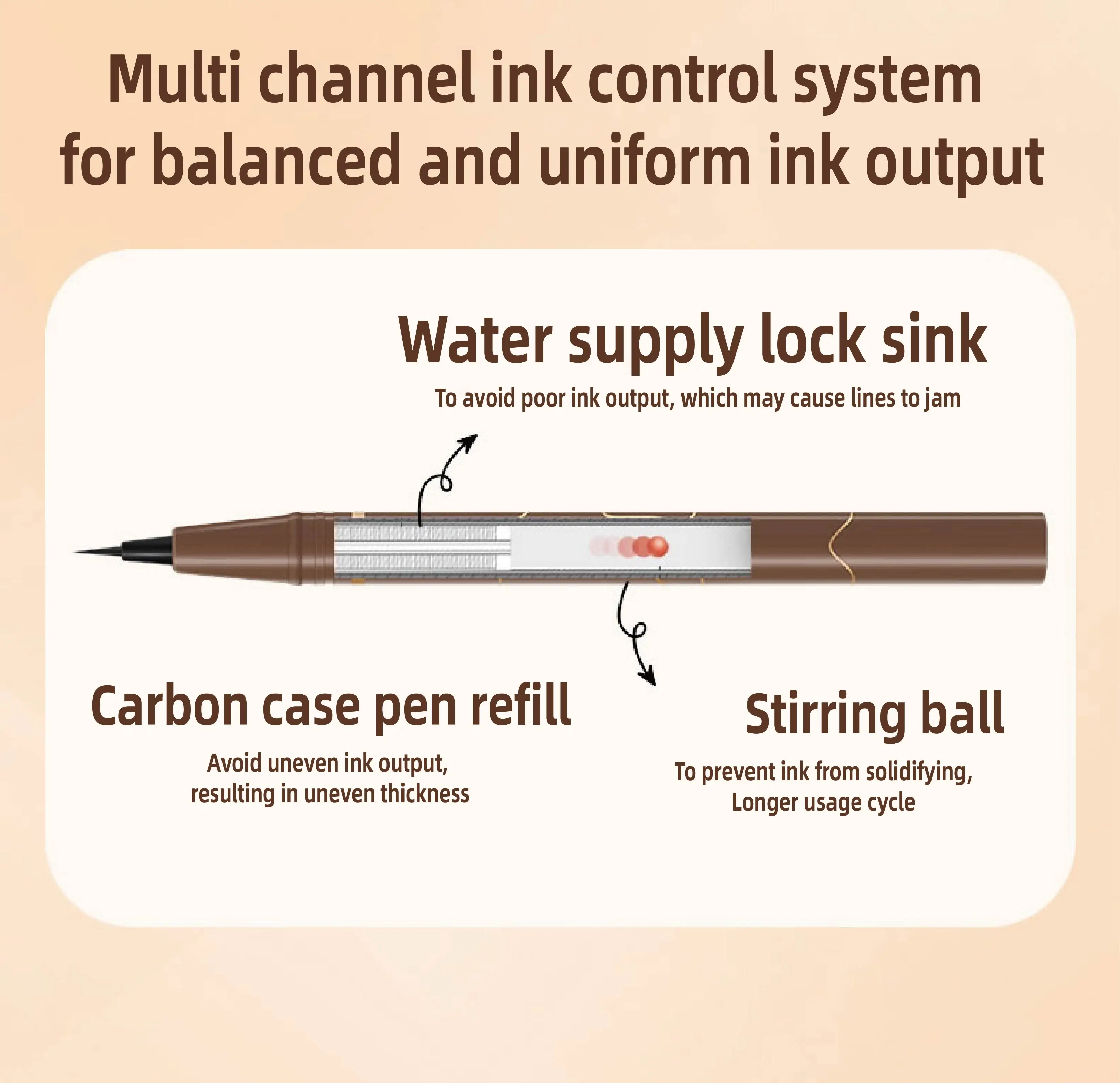 Cosmetic Low Moq Waterproof Private Label Long Lasting Eye Liner Pencil Makeup Cruelty Free Vegan Black Liquid Eyeliner