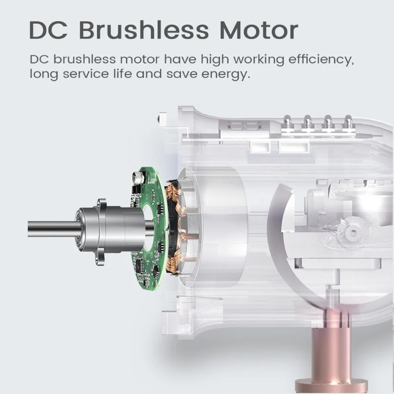 Factory BLDC Rechargeable Floor Smart Circulator Air Cooling Circulation Fan With Remote Control Electric Standing Fan For Home