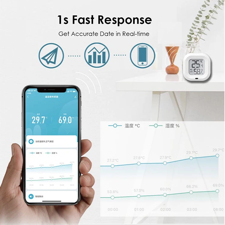 2023 New High Technology Product Household Portable Smart Room Mini 2 In 1 Digital  Temperature   Humidity Sensor