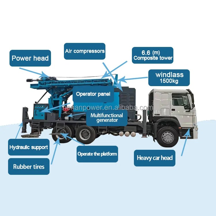 PWT400 Truck Type Water Well Drill Machine 400-500m Depth Water Drilling Rig with air Compressor for Sale