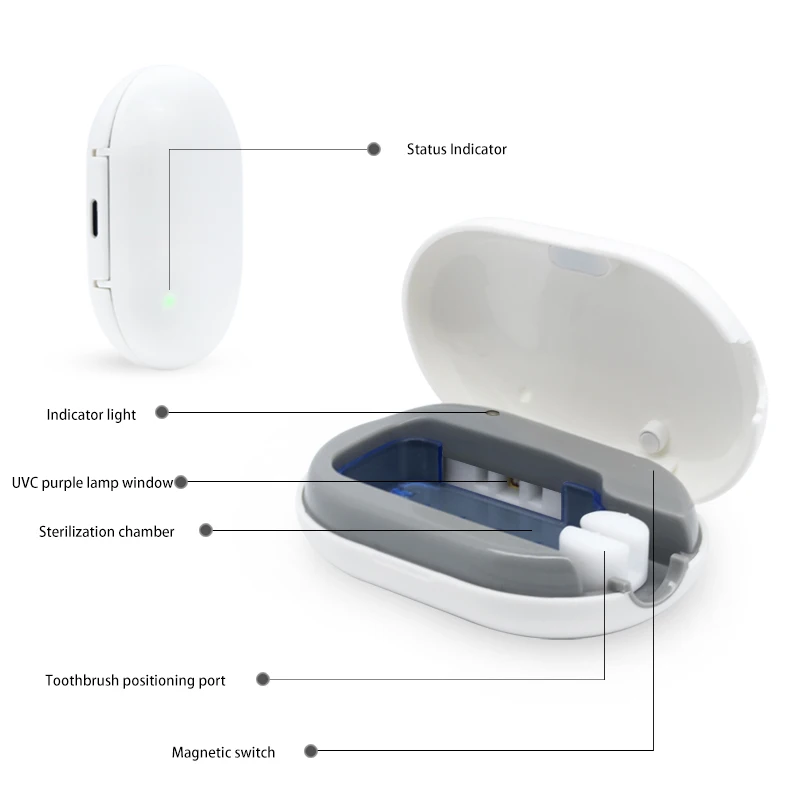 Портативные дорожные OEM 2 в 1 взаимный обмен данными между компьютером и периферийными устройствами батареи портативный УФ лампы зубная щётка стерилизатор UV дезинфицирующее коробке