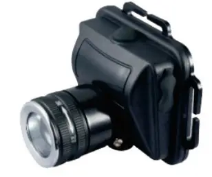 3W LED Explosion Proof mine mining light head Headlamp