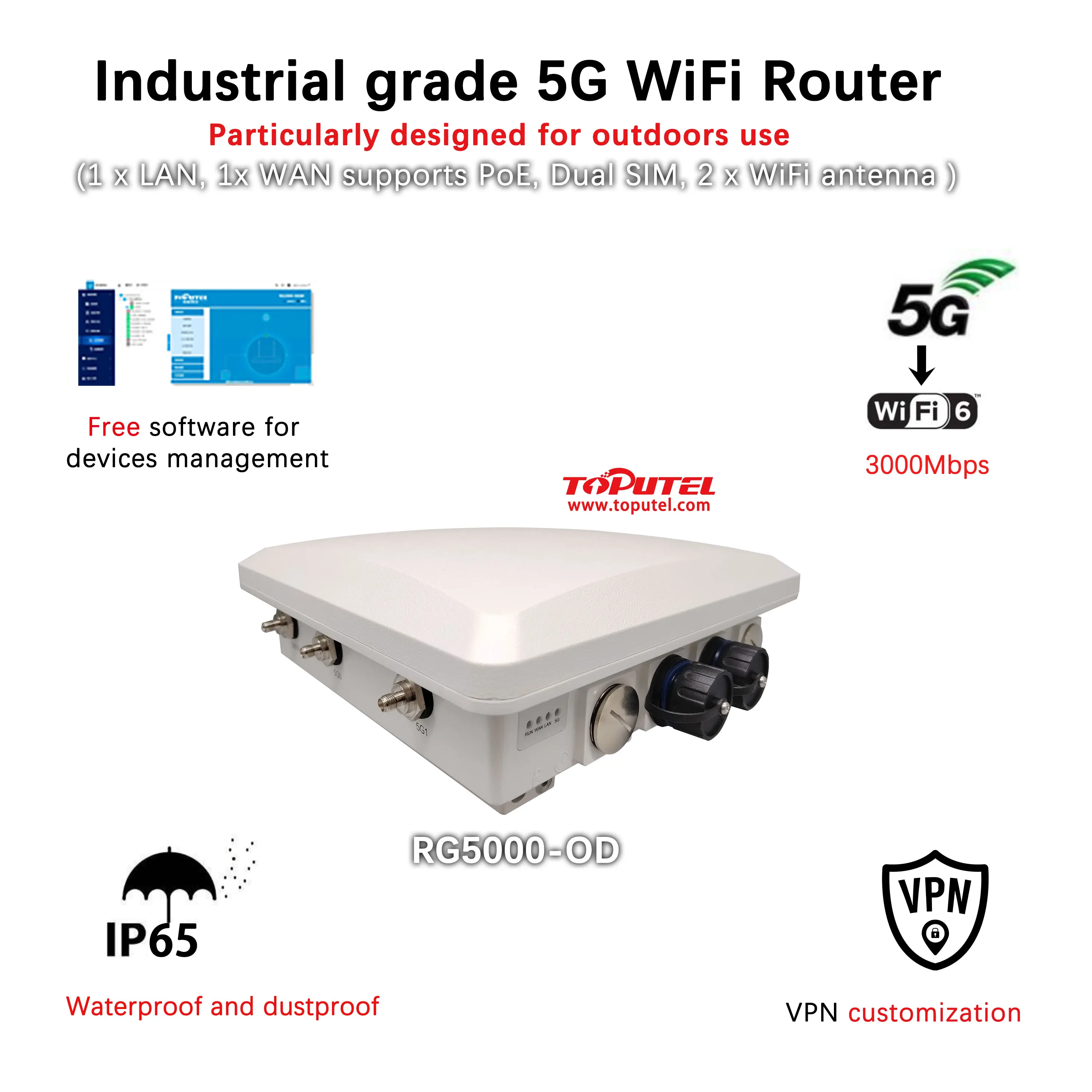 1WAN 1LAN Wireless WiFi 6 AX3000 POE IP66 outdoor Router 5g sim card for industrial