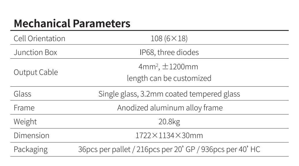 High Efficiency Full Black 410W 415W 420W 425W Solar Panel PV for Solar Energy System Longi Hi-MO6 Explorer LR5-54HTB  430W