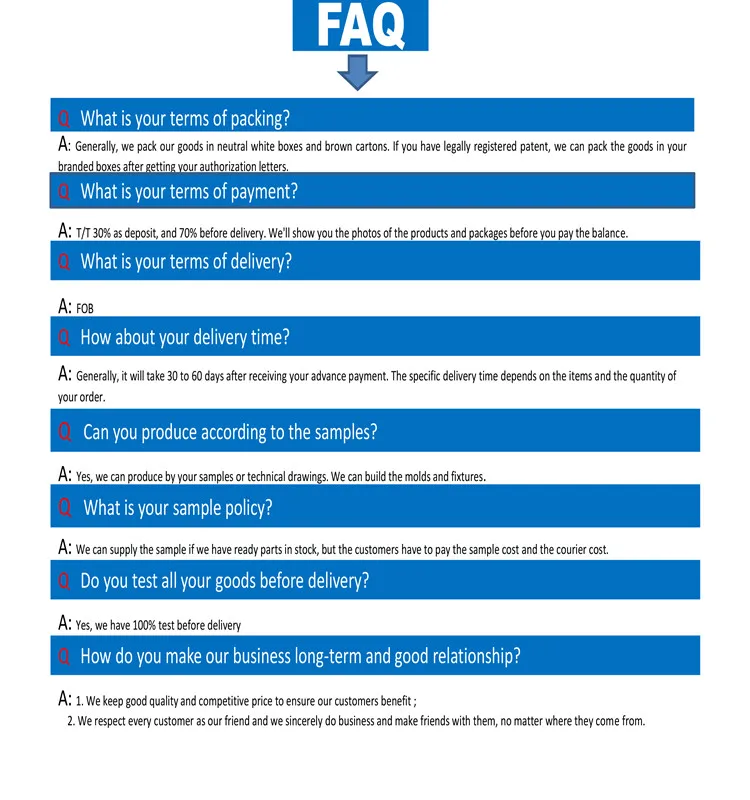 FAQ_