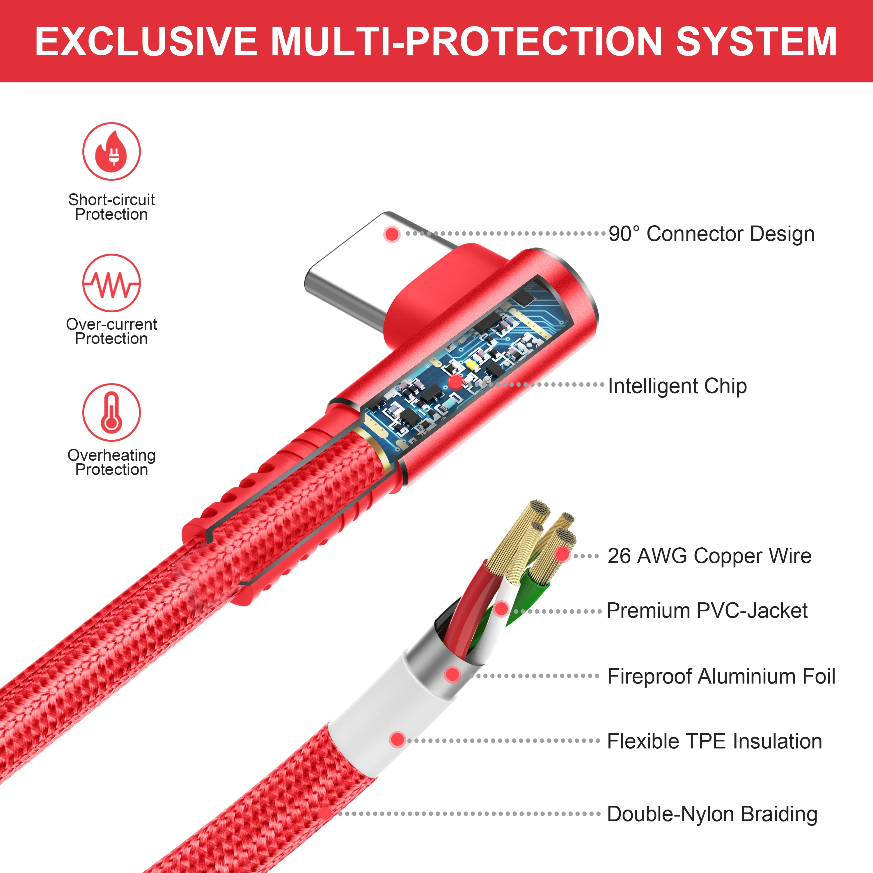 Wholesale Factory Sale Various Widely Used Gray Usb C Usbc Charging Cable