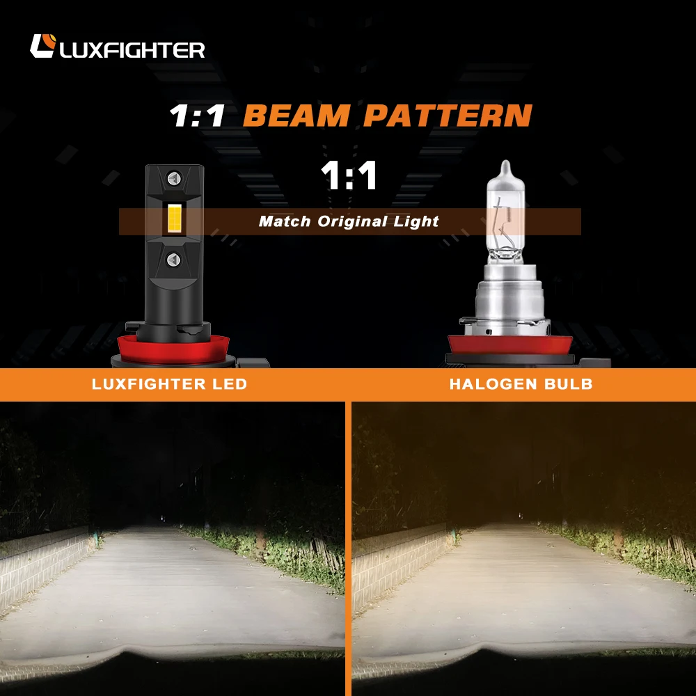 LUXFIGHTER Super High Bright Car Light Bulb Auto Headlight Accessories Lamp H7 Luces Led H11 Focos Led H4 Faros Led