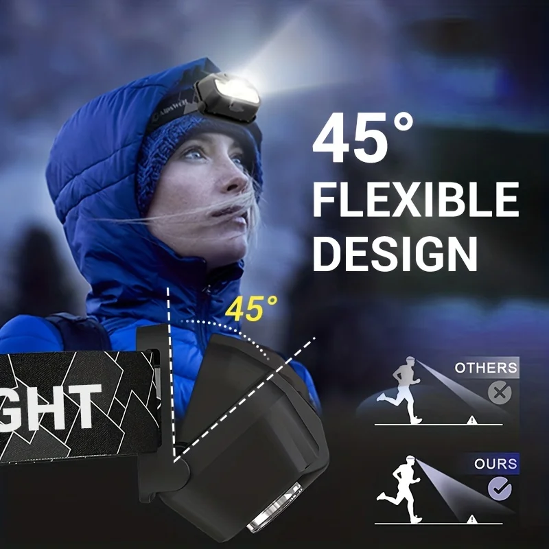 Waterproof LED White Red Camping Head Light Farming Headlamp for Versatile Use