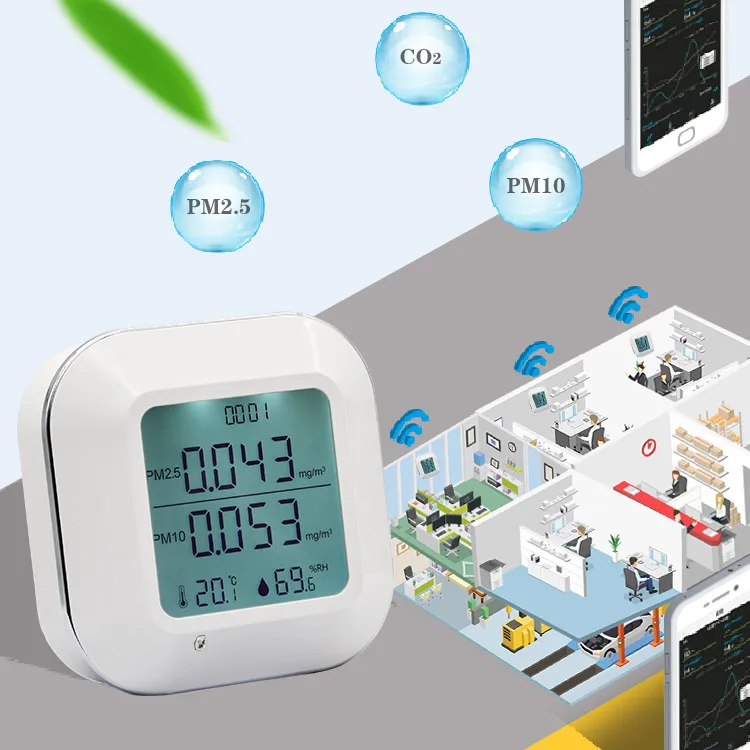 AQM-80 PM2.5/PM10/TEMP/HUM/CO2/VOC/CH2O RS485output  Wall-mounted air quality monitor