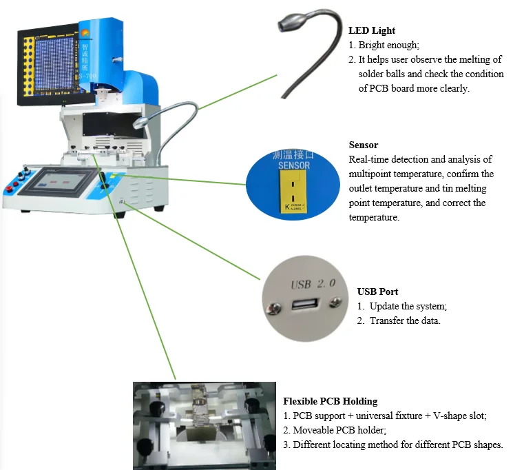 WDS-700 BGA rework station PS3 PS4 Xbox 360 Mobile Laptop hot Air Rework Solder Station motherboard automatic rework station