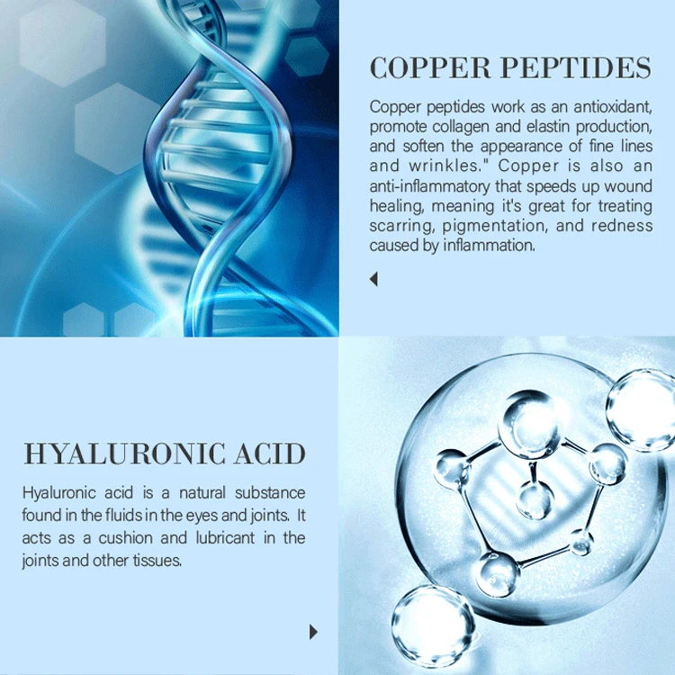 Ghk-cu Copper Peptide Serum
