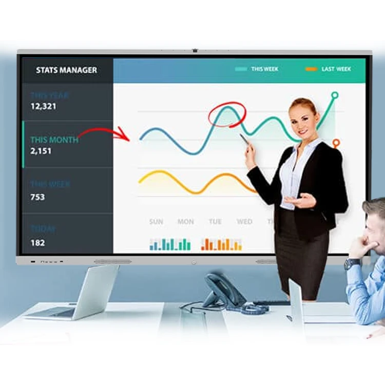 Best Selling Company Meeting White Board Electronic Digital Board 6 In One Interactive Boards For Teaching Class Rooms Schools