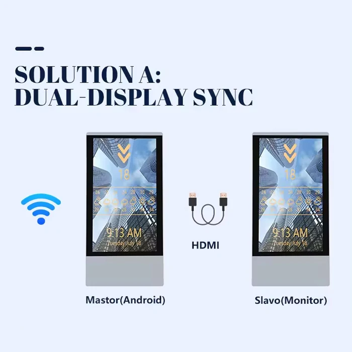 Anti-theft Elevator Elevator Lcd Video Multimedia Display Screen Indoor Custom SDK Shopping Mall Advertising Touch Screen Kiosk