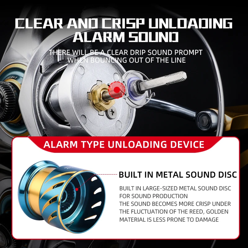 Store new arrival Stainless steel bearing Fishing Reel Drag System 20Kg Max Power Spinning Wheel
