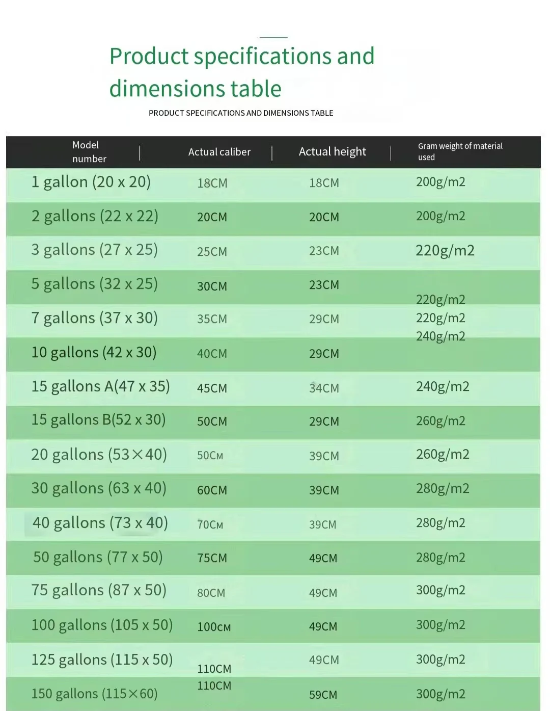 Sell Cheap 2 3 5 7 10 15 20 Or Accept Custom Sized White Pepper Planting Bags Growing Fruit Protection Paper Bag Making Machine