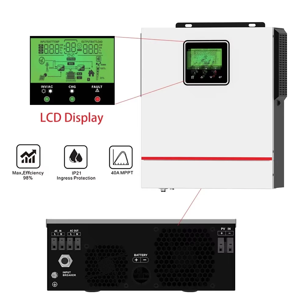 Zumax 1Kw 1.5Kw 12V/24V High Frequency Off Grid Solar Pure Sine Wave Inverter with 40A MPPT For Home Use
