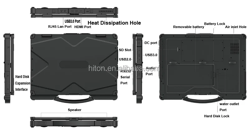 Cheapest Factory Intel i7-8550U 14inches 16GB+256GBssd IP65 rugged win-dows notebook industrial laptop pc with RJ45 or RS232/485