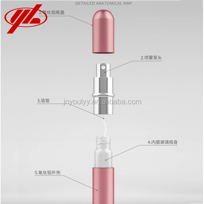 5ml Empty Cosmetic Perfume Glass Bottle Vial with Pump Spray
