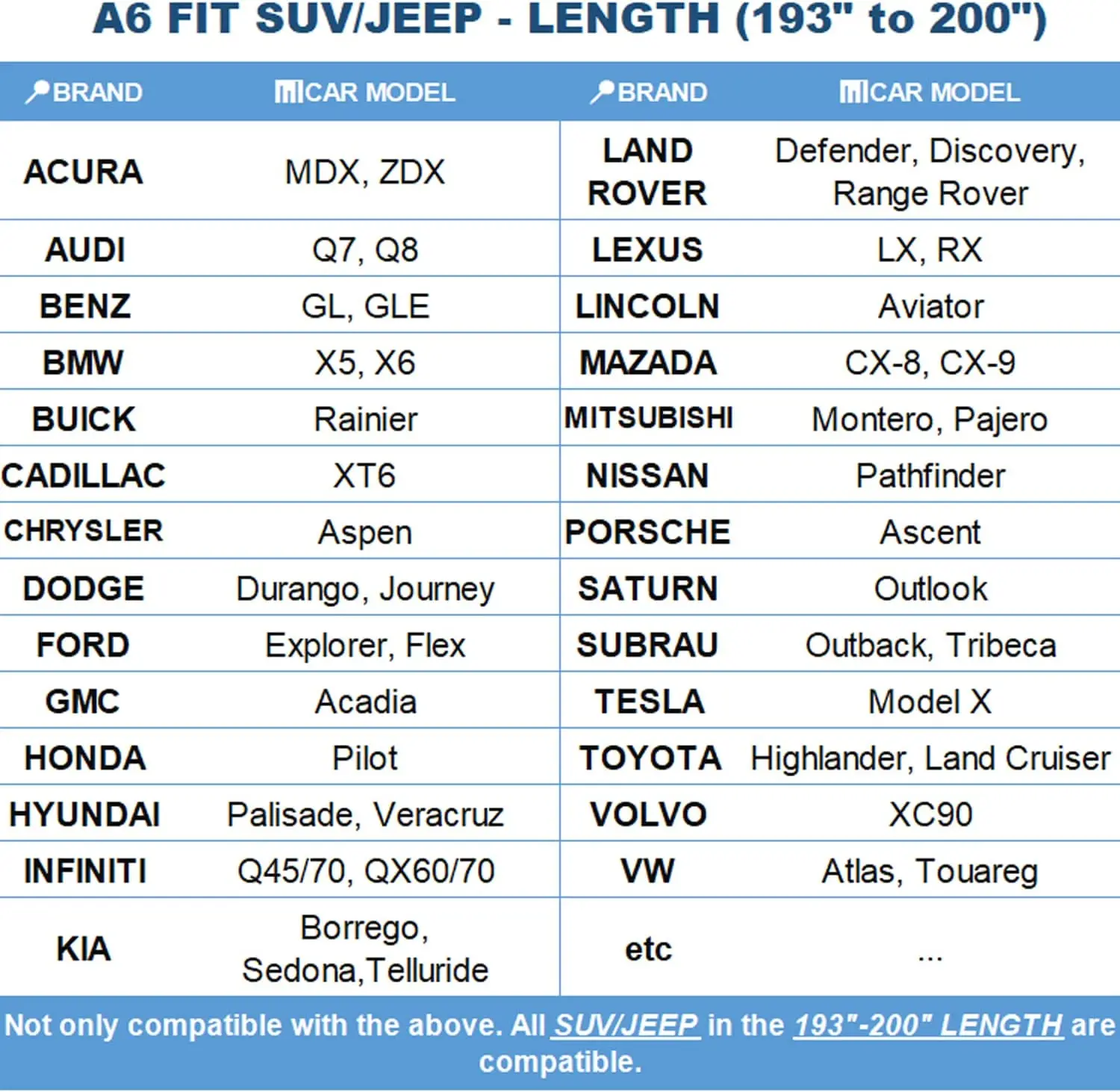 Woqi Waterproof All Weather 6 Layers Outdoor Car Cover for Automobiles Full Cover Rain Sun Wind Hail Protection SUV Car Cover