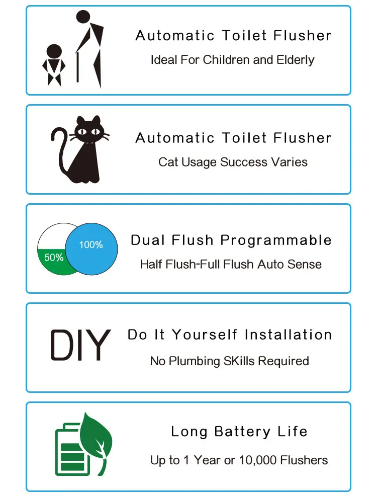 RSTO Sensor Toilet Flush Toilet Bowl Sensor Flush Valve 	Induction Toilet Tlusher