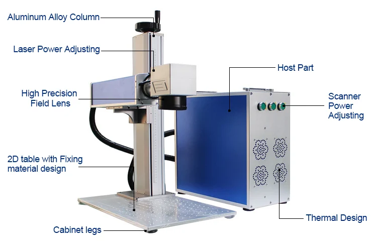 50w fiber laser marking machine for metal plastic pbm logo laser printer price